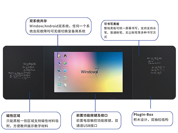 智慧黑板系统